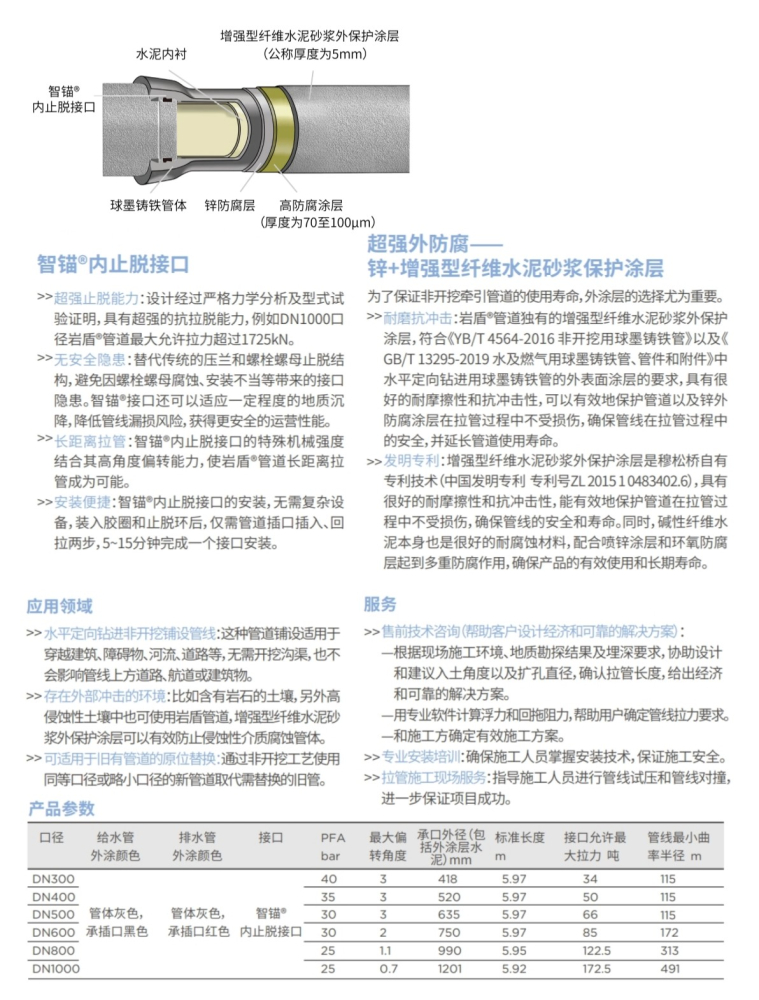 圣戈班穆松橋巖盾水平定向鉆進(jìn)非開挖拖拉球墨鑄鐵管道功能