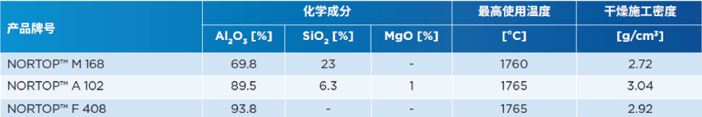 黑色金屬