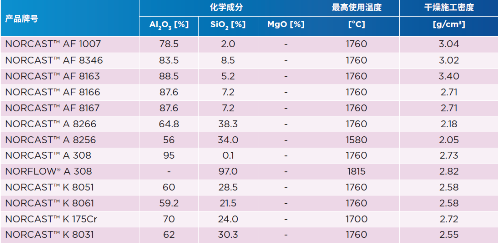 銅加工